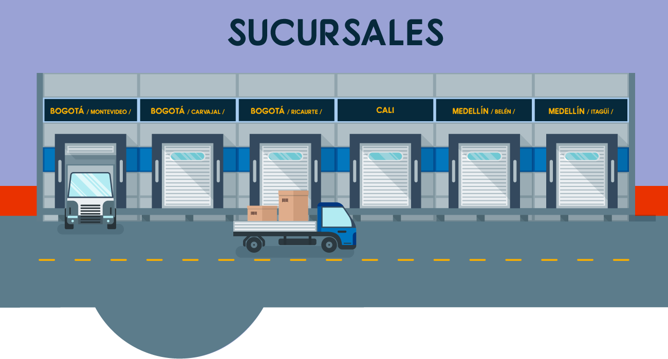 SuminoxAceros Quienes Somos